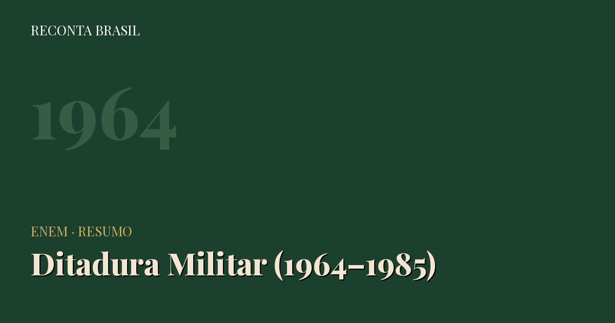 Cartão com o título Ditadura Militar, 1964