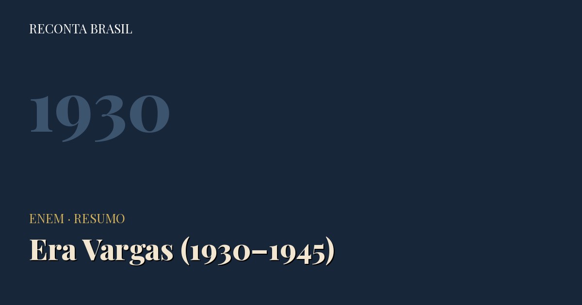 Cartão com o título Era Vargas, 1930