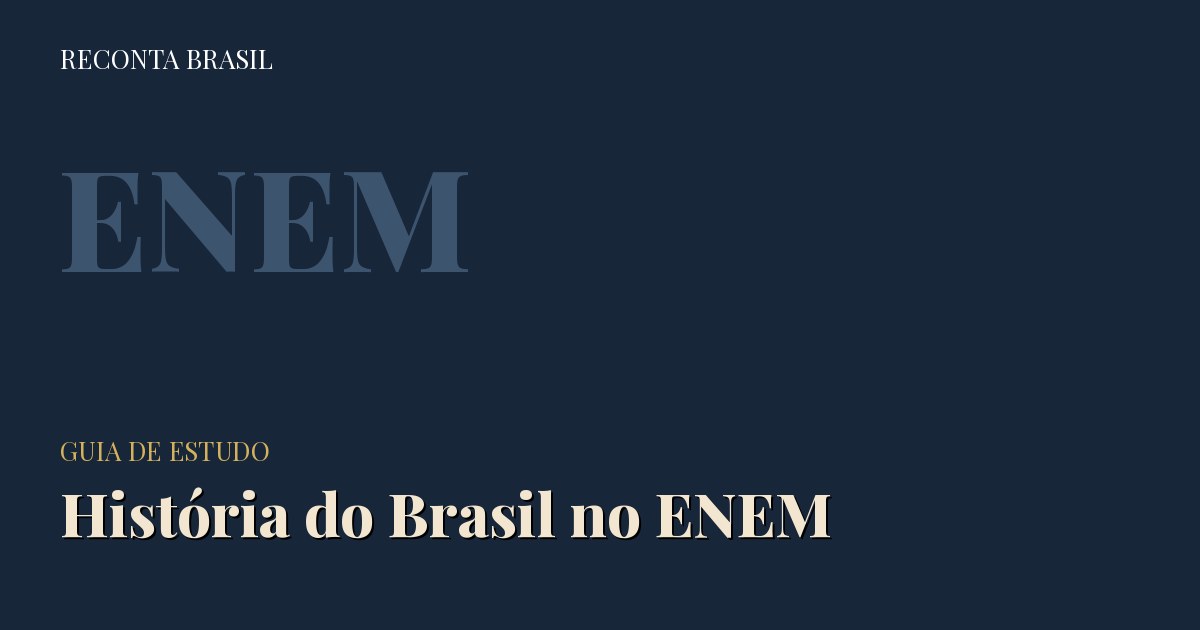 Cartão com o título História do Brasil no ENEM