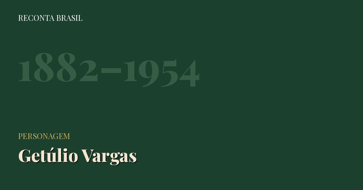 Cartão com o nome Getúlio Vargas e os anos 1882–1954