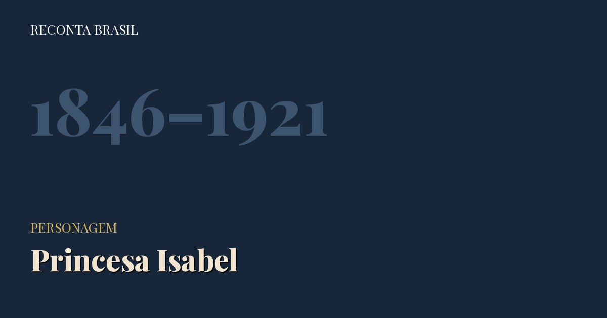 Cartão com o nome Princesa Isabel e os anos 1846–1921